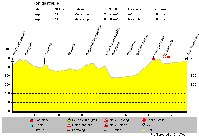 Mausklick öffnet Vollbild (95,336 kb)