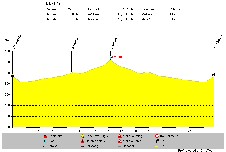 Mausklick öffnet Vollbild (96,348 kb)