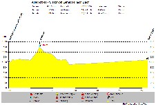 Mausklick öffnet Vollbild (116,283 kb)