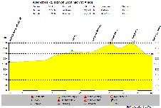 Mausklick öffnet Vollbild (123,329 kb)