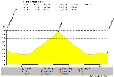 Mausklick öffnet Vollbild (106,731 kb)