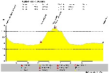 Mausklick öffnet Vollbild (95,697 kb)