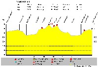 Mausklick öffnet Vollbild (100,305 kb)